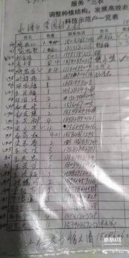 万源农村今日头条,聚焦乡村发展，展现田园生活新面貌