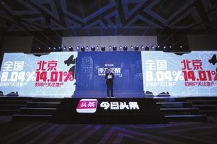 太原头条地产行业,新政策引领下的市场动态与未来展望