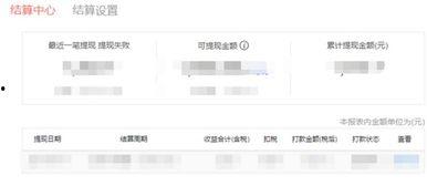 头条发视频有多少阅读量,揭秘头条热门视频背后的秘密