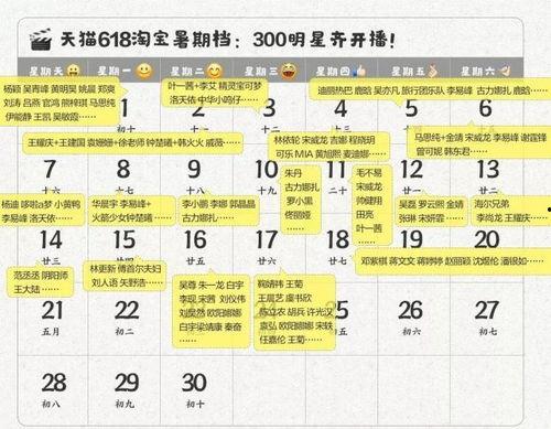 明星自带流量,流量背后的商业奇迹